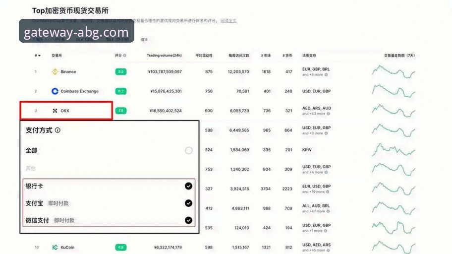 欧博ABG平台从入门到精通：官网访问、登录与下载全流程操作教程
